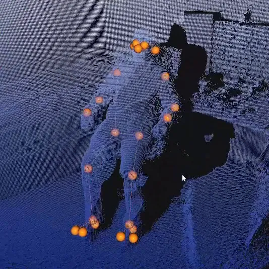 Full Body Tracking From RGB and Depth